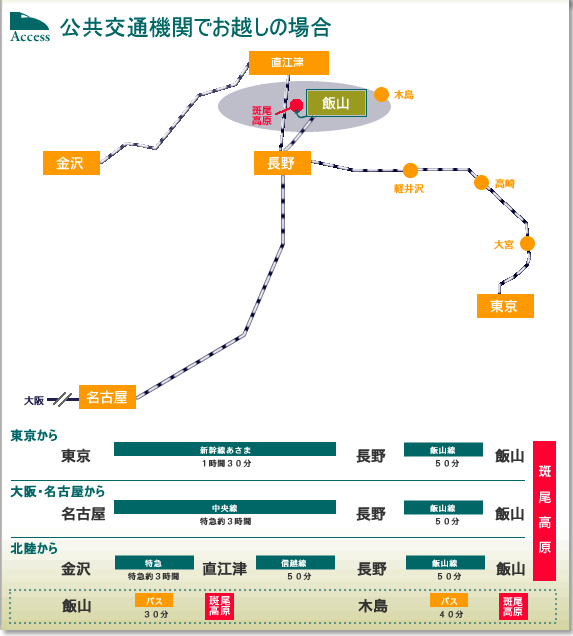  (V)130삩(юR)юR50EÉ@()@}3ԁk
  	@](})(Mz)@330@삩(юR)EEEEEEюR@50юRioXj@30ؓ(oX)@40